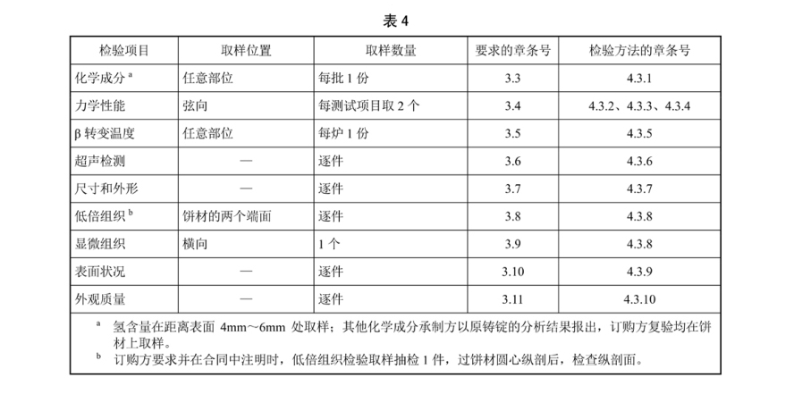 1590463490386665.jpg a3.jpg