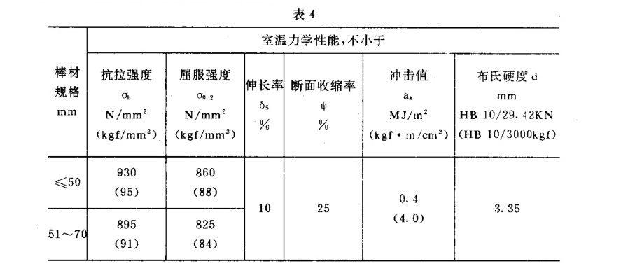 1590807305658092.jpg a4.jpg
