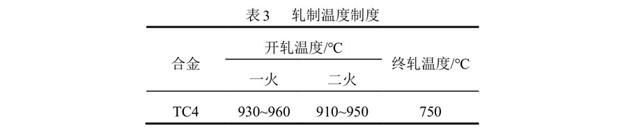 TC4鈦合金軋制溫度