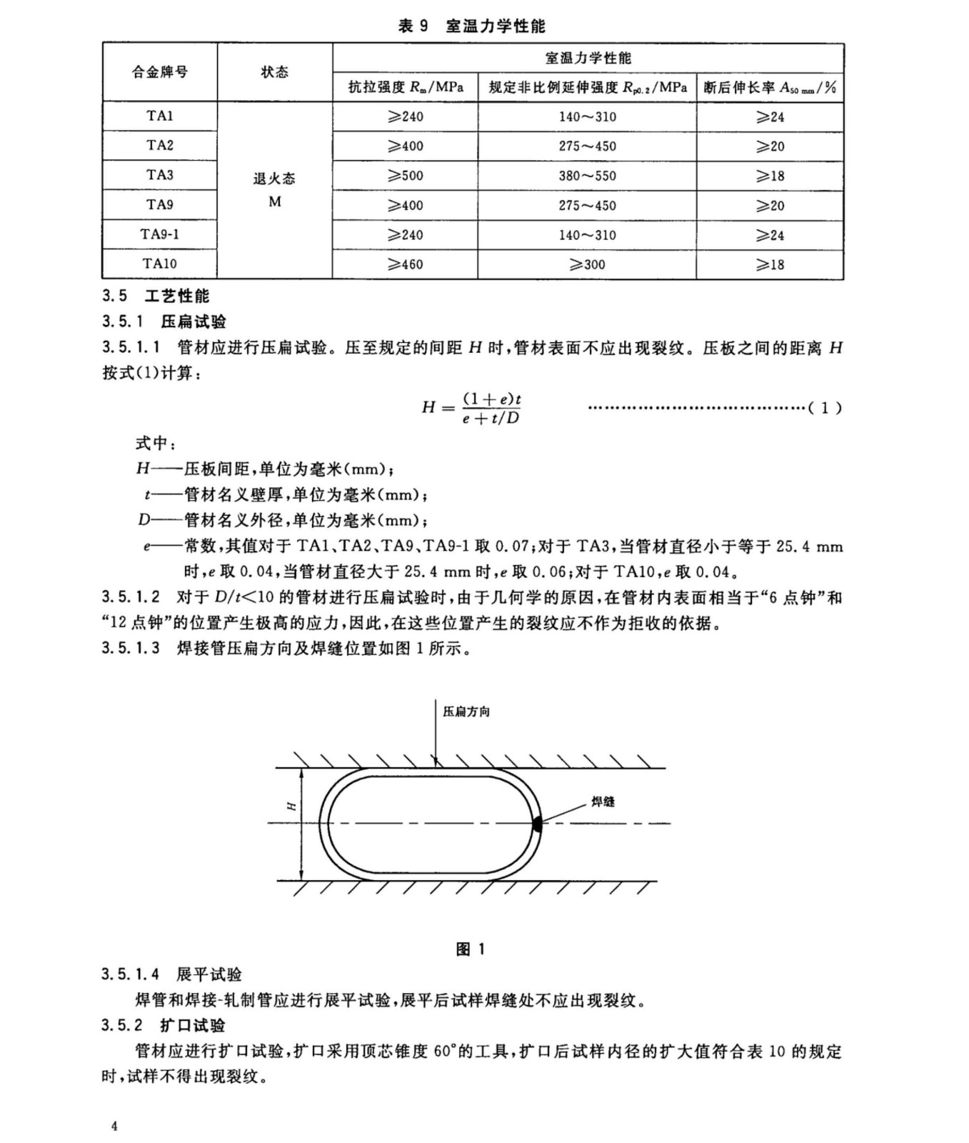 鈦盤管鈦合金管國家標準GB/T 3625一2007 鈦盤管鈦合金管國家標準GB/T 3625一2007