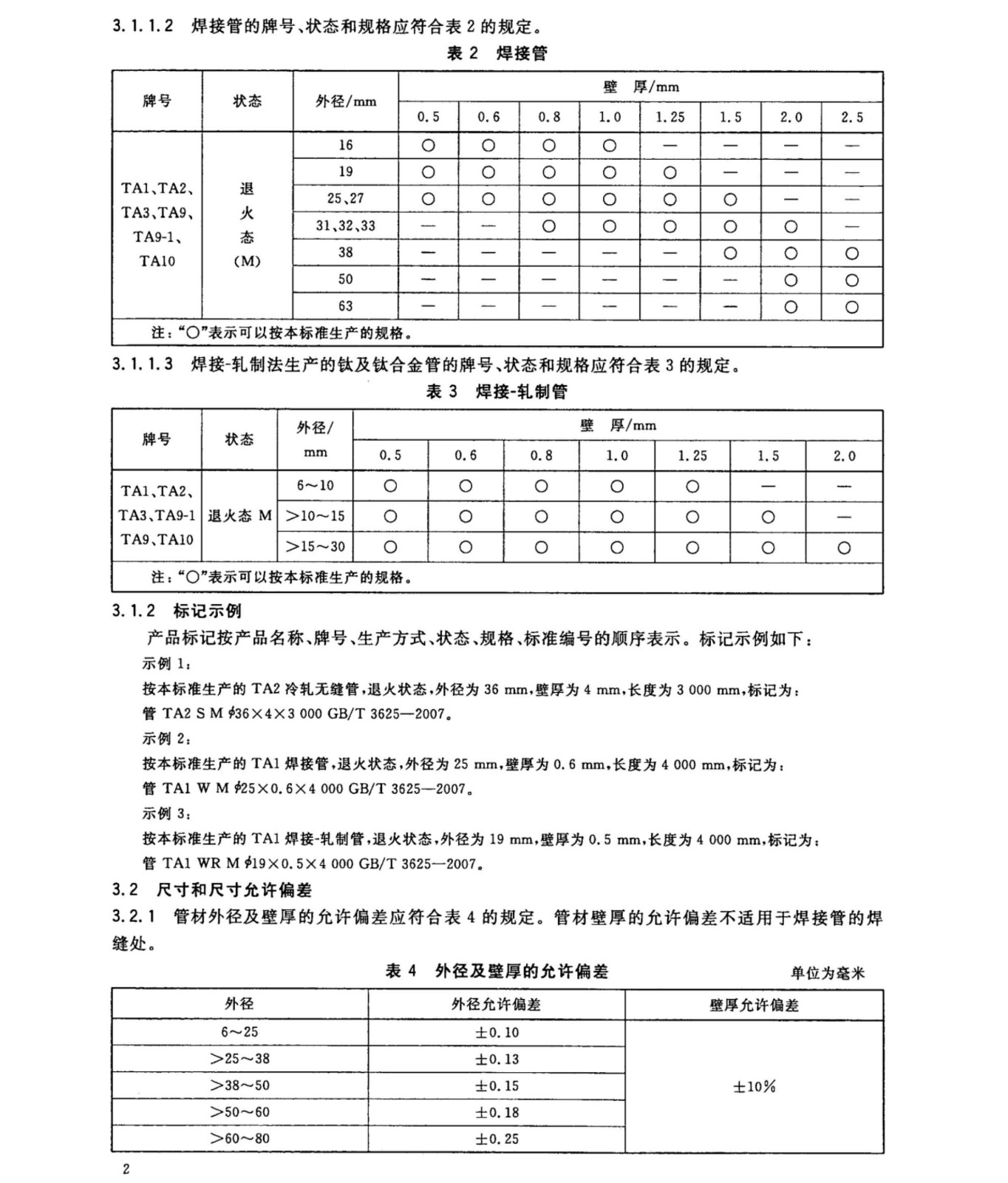 鈦盤管鈦合金管國家標準GB/T 3625一2007 鈦盤管鈦合金管國家標準GB/T 3625一2007