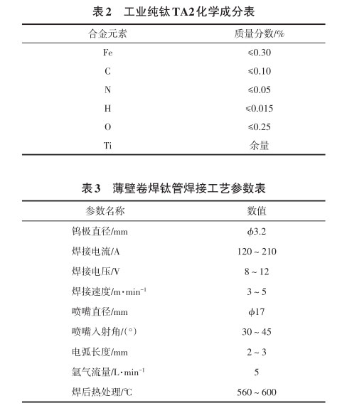 薄壁卷焊鈦管焊接工藝參數表 工業純鈦TA2化學成分表