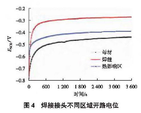 1681132985178824.jpg t4.jpg