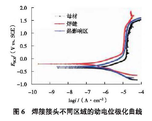 1681133019472141.jpg t6.jpg