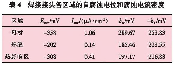 1681133034367737.jpg b4.jpg