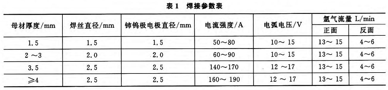 1683627385781759.jpg b1.jpg