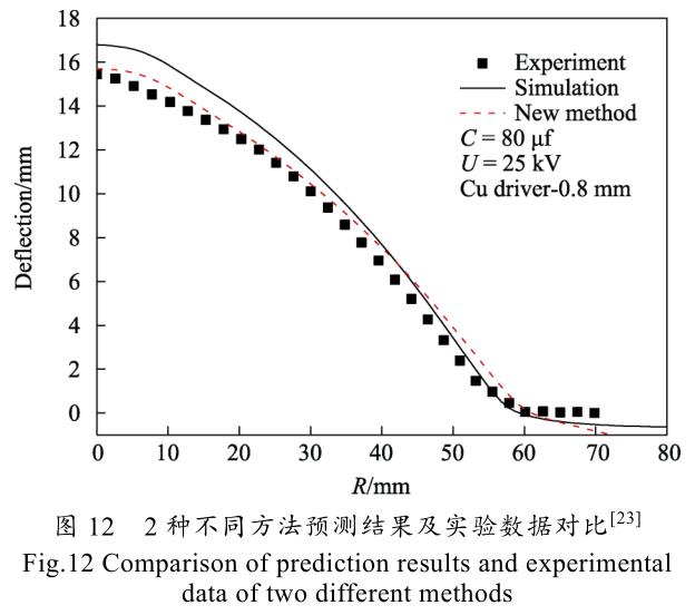 1701944641254602.jpg t12.jpg